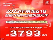 直播,電商,抖音,快遞,物流,消費者,淘寶,京東,拼多多,天貓,戰(zhàn)報,C位
