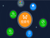 直播,電商,直播,快遞,物流,視頻號(hào),小程序,2023,騰訊,打通,閉環(huán)