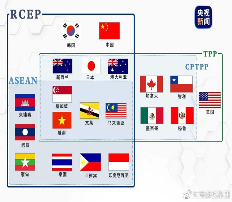 廣州電商倉庫