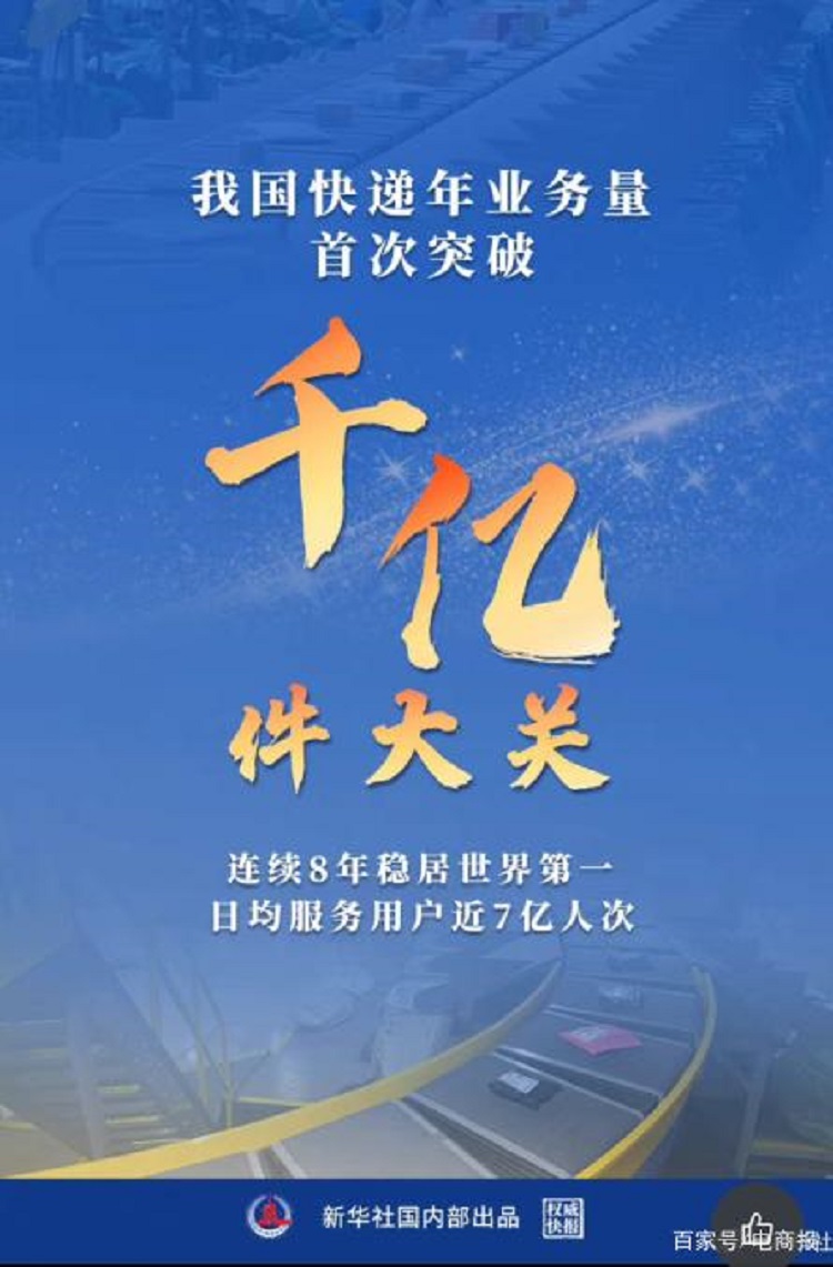 快遞業(yè)務(wù)量