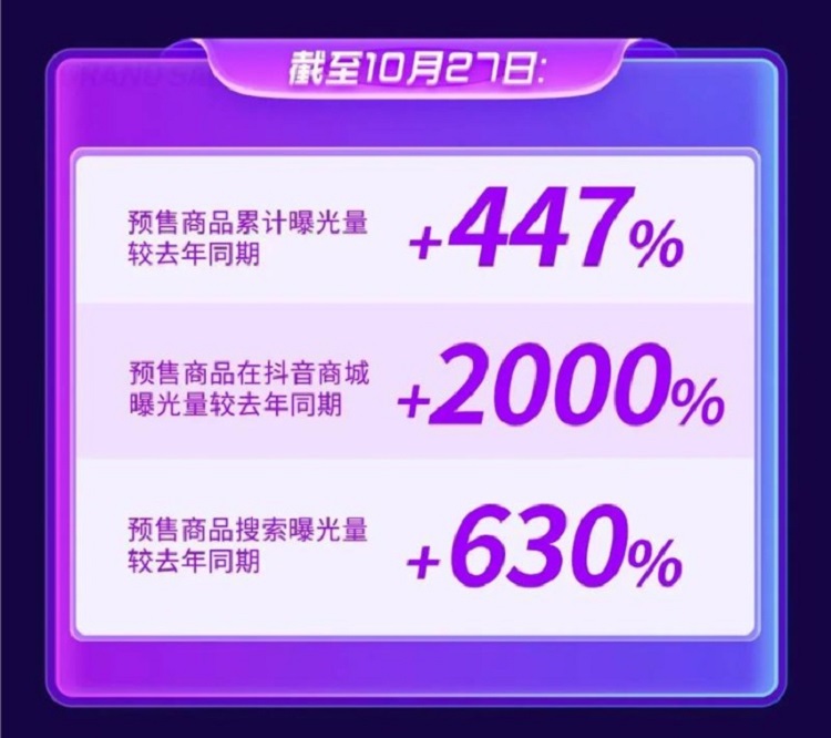 抖音雙11