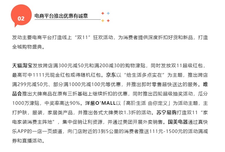 各電商平臺(tái)推出優(yōu)惠活動(dòng)
