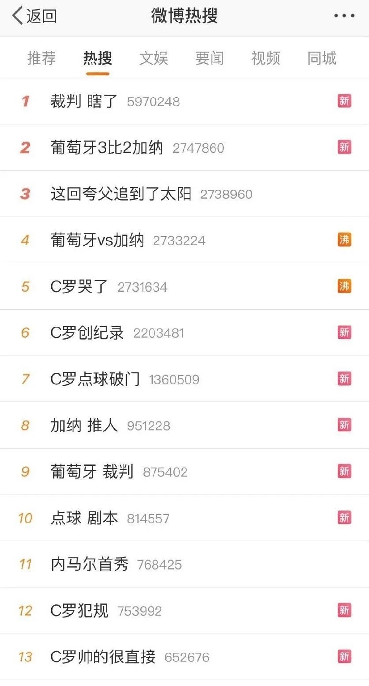 微博熱搜
